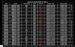 BBMAC20 DASHBOARD TRADING SYSTEM MT4 V16.6 Unlimited (1)