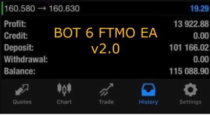 BOT 6 FTMO EA V2.0 MT4 unlimited (1)