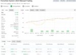 FOREXHUB SYSTEM 2024 EA + INDICATOR WITH SET (1)