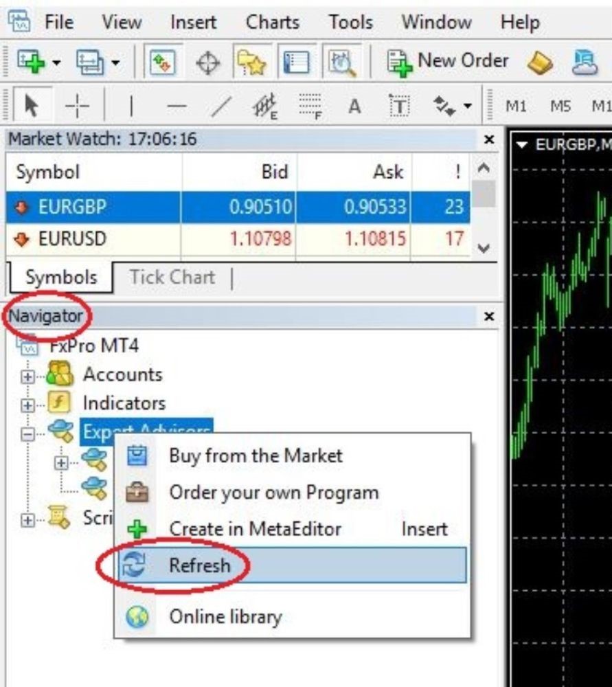 HOW TO INSTALL AND RUN EXPERT ADVISOR (EA) IN METATRADER 4 (4)