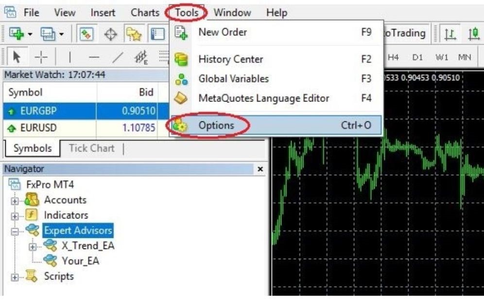 HOW TO INSTALL AND RUN EXPERT ADVISOR (EA) IN METATRADER 4 (5)