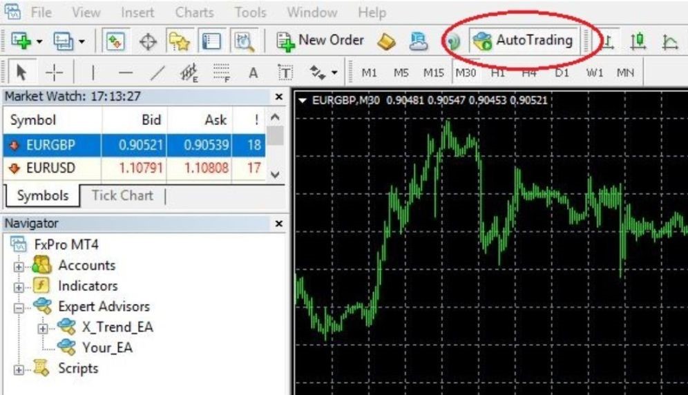 HOW TO INSTALL AND RUN EXPERT ADVISOR (EA) IN METATRADER 4 (7)