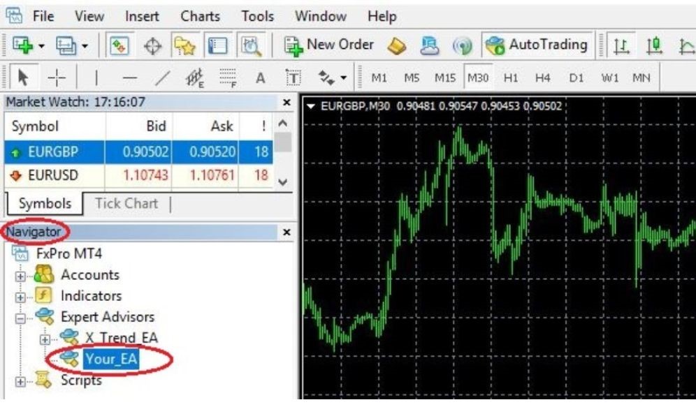 HOW TO INSTALL AND RUN EXPERT ADVISOR (EA) IN METATRADER 4 (8)