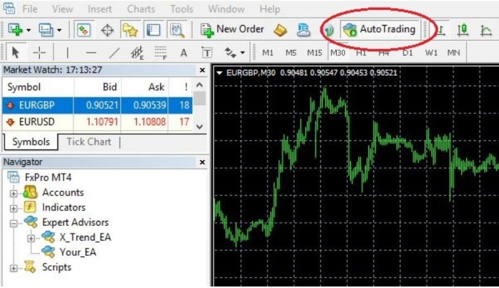 How to setup ea (Expert Advisor) MT4- MT5 with DLL (12)