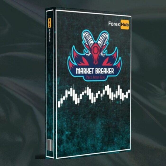 MARKET BREAKER EA V4.0 AND INDICATOR MT4