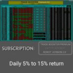 TRADE BOOSTER PREMIUM EA V2.2 MT4