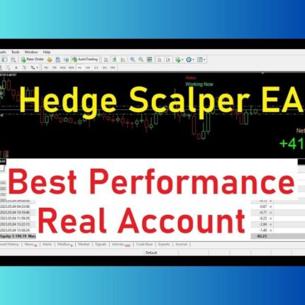 Forex Hedge Scalper EA