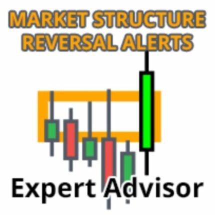 Market Reversal Alerts EA V5.10 MT4
