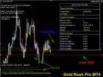 Gold Rush Pro Source Code (MQ4) - 1