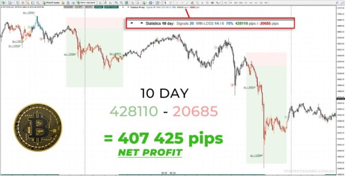 TPSPROTREND PRO (5)