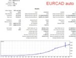 NEW SMARTHEDGE EA (3)
