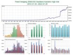 PANDA HEDGING EA (7)