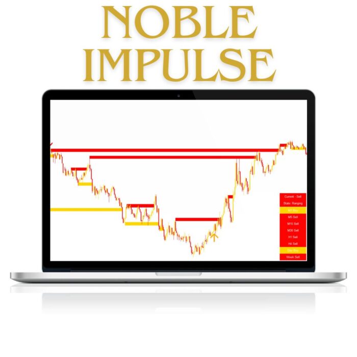 NOBLE IMPULSE