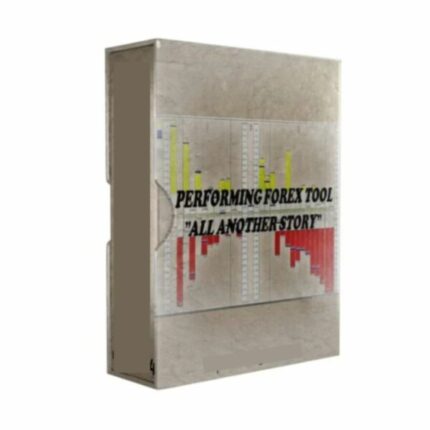 Performing forex tool