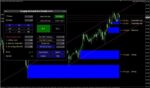 Supply Demand EA (1)