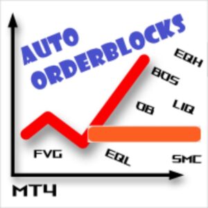 Auto Orderblock With Break Of Structure