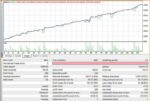 FOREXMADO EA (2)