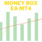 _MONEY BOX EA