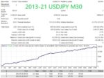HUNTING CAT SCALPER EA (7)