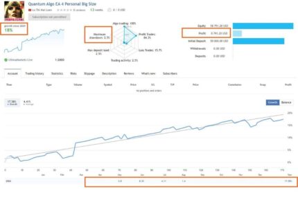 Quantum-Algo-Trading-EA-1