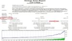 GOLD SCALPING EXPERT Review 2