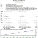 GRID GIRL PRO EA V2.0 MT4 - Image 3