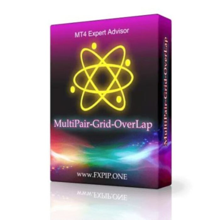 EA MPGO Review