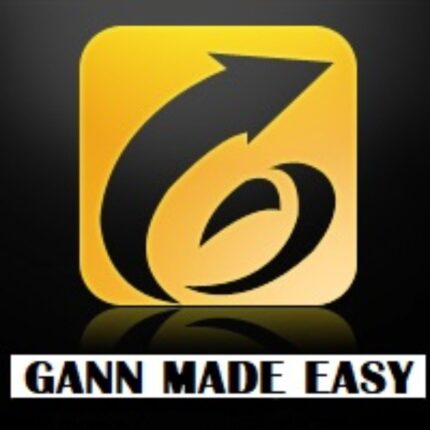 GANN MADE EASY INDICATOR Review