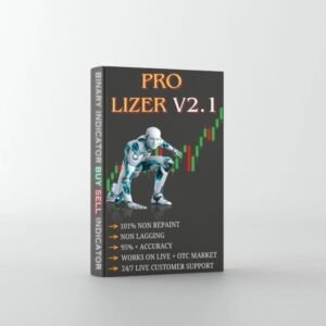 PRO LIZER INDICATORS Review 