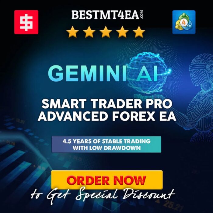 GEMINI AI SMART TRADER PRO EA
