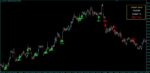 GOLDEN TREND INDICATOR (6)
