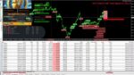 Gold Scalping AI EA