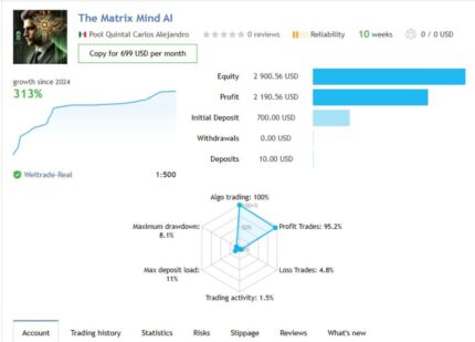 THE MATRIX MIND AI EA (8)