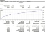 IS VIP BTC EA