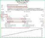PFx Forex Scalper EA MT4 v2.07 + SetFiles Build 1440+ - Image 5