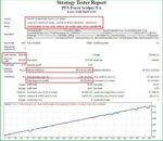 PFx Forex Scalper EA MT4 v2.07 + SetFiles Build 1440+ - Image 4