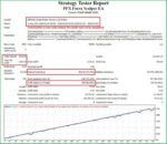 PFx Forex Scalper EA MT4 v2.07 + SetFiles Build 1440+ - Image 2