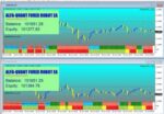 ALFA-QUANT FOREX ROBOT EA MT4 V2.0 BUILD 1441+ - Image 2