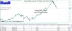 PROFITABLE SPIKE DETECTOR MT5 BUILD 4885+ - Image 3