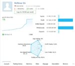 ROFIKNUR EA MT4 + SETFILES BUILD 1441+ - Image 3