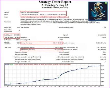 AI FUNDING PASSING EA - 1