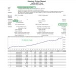 Lucifer HFT Prop EA - 1