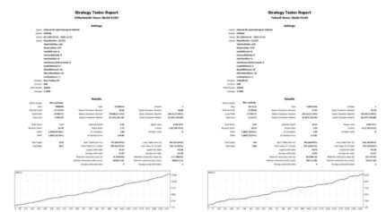 PYTHONX M1 HYBRID BREAKOUT EURUSD - 1