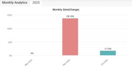 819830 CHINESE EA - 1