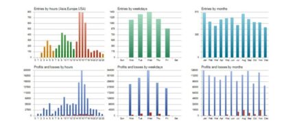 DS GOLD ROBOT EA - 1