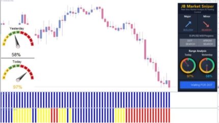 FOREX WIN MASTER - 1