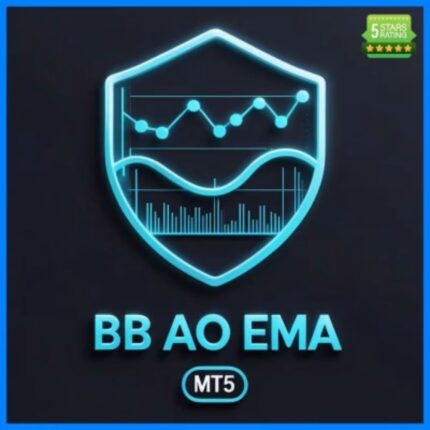 BB AO EMA EA