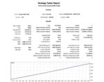 BITCOIN ROBOT GRID EA - 1
