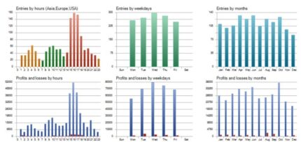 AI FOREX ROBOT EA - 1
