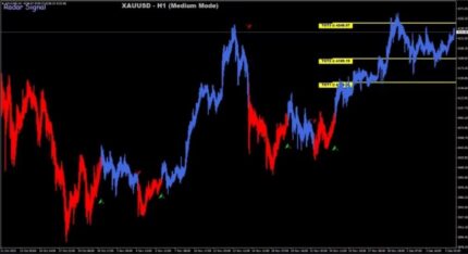 RADAR SIGNAL - 1